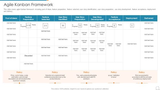 Kanban And Lean Management Agile Kanban Framework Download PDF Kanban And Lean Management Agile Kanban Framework Download PDF
