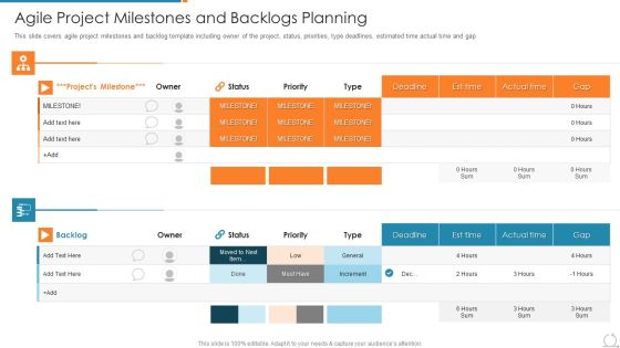 Kanban And Lean Management Agile Project Milestones And Backlogs Planning Slides PDF