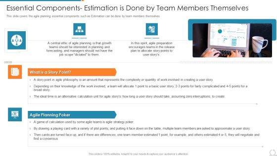 Kanban And Lean Management Essential Components Estimation Is Done By Team Themes PDF Kanban And Lean Management Essential Components Estimation Is Done By Team Themes PDF