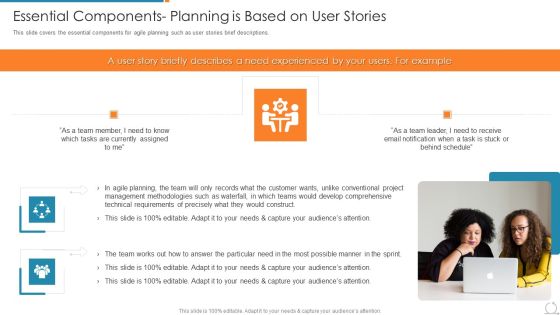 Kanban And Lean Management Essential Components Planning Is Based On User Stories Topics PDF Kanban And Lean Management Essential Components Planning Is Based On User Stories Topics PDF