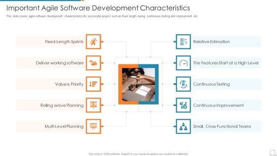 Kanban And Lean Management Important Agile Software Development Characteristics Template PDF