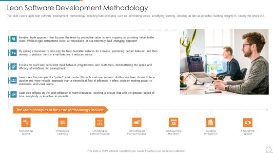 Kanban And Lean Management Lean Software Development Methodology Designs PDF Kanban And Lean Management Lean Software Development Methodology Designs PDF