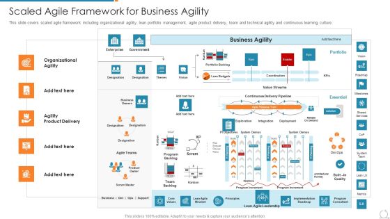 Kanban And Lean Management Scaled Agile Framework For Business Agility Information PDF Kanban And Lean Management Scaled Agile Framework For Business Agility Information PDF