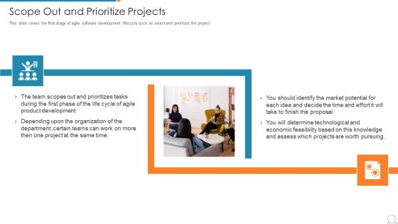 Kanban And Lean Management Scope Out And Prioritize Projects Demonstration PDF Kanban And Lean Management Scope Out And Prioritize Projects Demonstration PDF