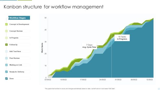 Kanban Structure For Workflow Management Ppt Inspiration Template PDF Kanban Structure For Workflow Management Ppt Inspiration Template PDF