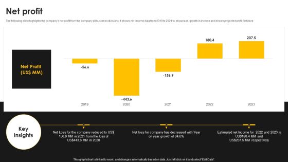 Kantar Consulting Company Outline Net Profit Elements PDF Kantar Consulting Company Outline Net Profit Elements PDF