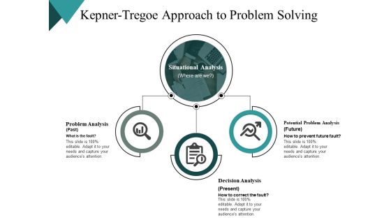 Kepner Tregoe Approach To Problem Solving Strategy Ppt PowerPoint Presentation Show Inspiration Kepner Tregoe Approach To Problem Solving Strategy Ppt PowerPoint Presentation Show Inspiration