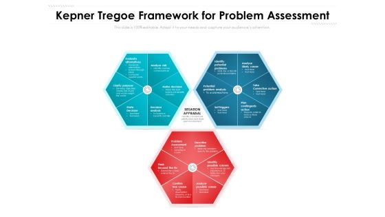 Kepner Tregoe Framework For Problem Assessment Ppt PowerPoint Presentation Design Ideas PDF Kepner Tregoe Framework For Problem Assessment Ppt PowerPoint Presentation Design Ideas PDF