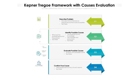 Kepner Tregoe Framework With Causes Evaluation Ppt PowerPoint Presentation Styles Example PDF