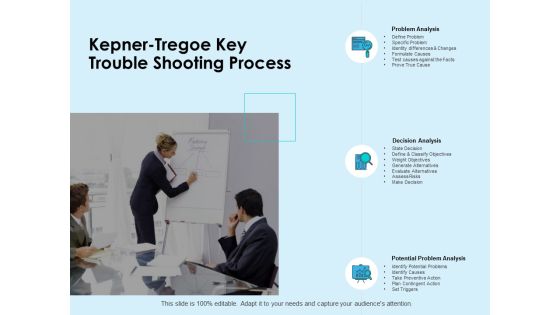 Kepner Tregoe Key Trouble Shooting Process Ppt PowerPoint Presentation Model Graphics Example