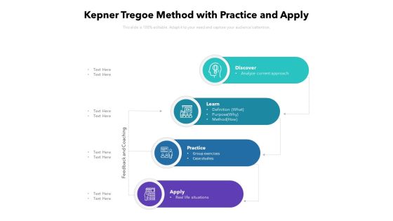 Kepner Tregoe Method With Practice And Apply Ppt PowerPoint Presentation Pictures Rules PDF