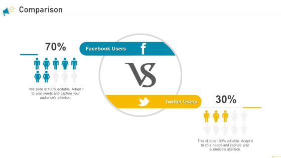 Key Account Marketing Approach Comparison Pictures PDF Key Account Marketing Approach Comparison Pictures PDF