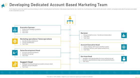 Key Account Marketing Approach Developing Dedicated Account Based Marketing Team Sample PDF