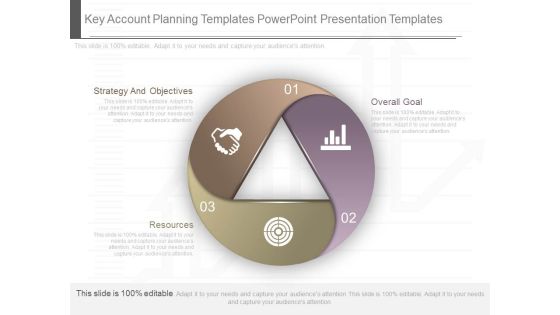 Key Account Planning Templates Powerpoint Presentation Templates Key Account Planning Templates Powerpoint Presentation Templates