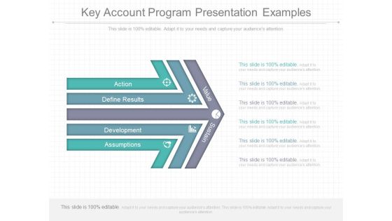 Key Account Program Presentation Examples Key Account Program Presentation Examples