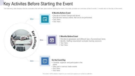 Key Activites Before Starting The Event Commercial Activities Marketing Tools Template PDF Key Activites Before Starting The Event Commercial Activities Marketing Tools Template PDF