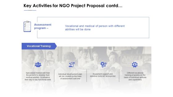 Key Activities For Ngo Project Proposal Contd Ppt Powerpoint Presentation Designs Download Key Activities For Ngo Project Proposal Contd Ppt Powerpoint Presentation Designs Download