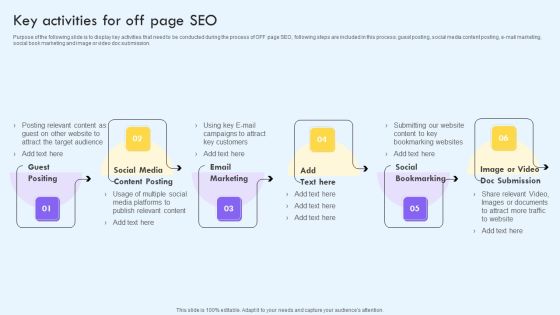 Key Activities For Off Page SEO Ppt PowerPoint Presentation Diagram PDF Key Activities For Off Page SEO Ppt PowerPoint Presentation Diagram PDF
