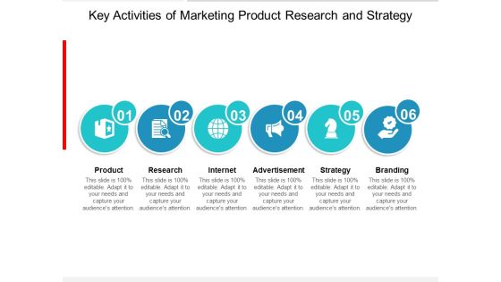 Key Activities Of Marketing Product Research And Strategy Ppt Powerpoint Presentation Infographics Designs Download