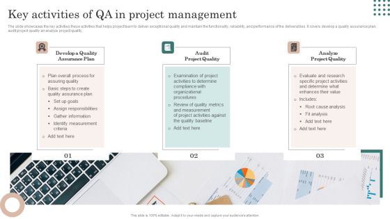 Key Activities Of QA In Project Management Professional PDF Key Activities Of QA In Project Management Professional PDF
