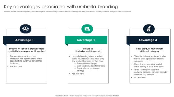 Key Advantages Associated With Umbrella Branding Guidelines PDF Key Advantages Associated With Umbrella Branding Guidelines PDF