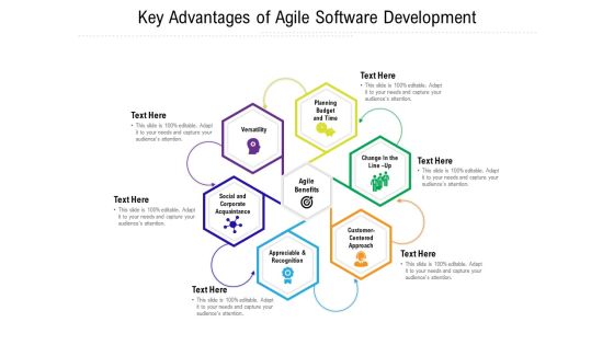 Key Advantages Of Agile Software Development Ppt PowerPoint Presentation Summary Icon PDF