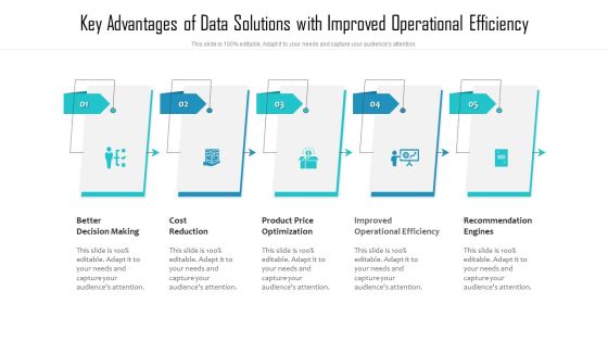 Key Advantages Of Data Solutions With Improved Operational Efficiency Ppt PowerPoint Presentation File Sample PDF