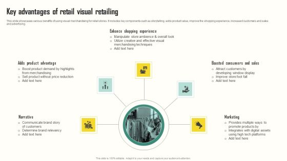 Key Advantages Of Retail Visual Retailing Sample PDF Key Advantages Of Retail Visual Retailing Sample PDF