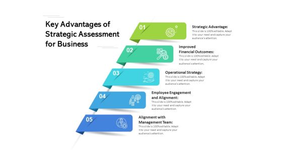Key Advantages Of Strategic Assessment For Business Ppt PowerPoint Presentation Gallery Model PDF Key Advantages Of Strategic Assessment For Business Ppt PowerPoint Presentation Gallery Model PDF