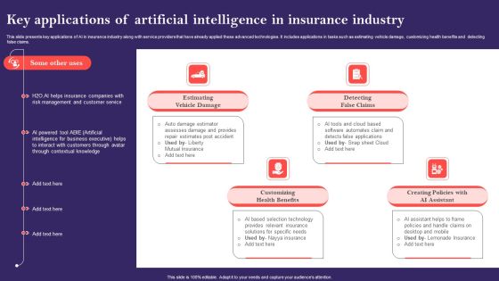 Key Applications Of Artificial Intelligence In Insurance Industry Summary PDF Key Applications Of Artificial Intelligence In Insurance Industry Summary PDF