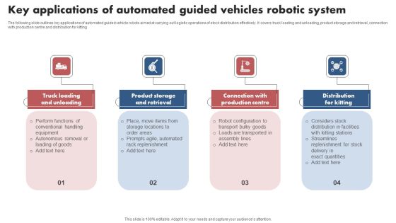 Key Applications Of Automated Guided Vehicles Robotic System Topics PDF Key Applications Of Automated Guided Vehicles Robotic System Topics PDF