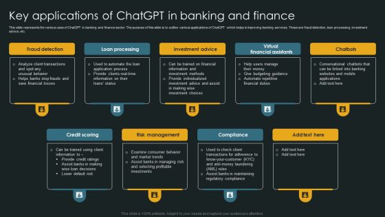 Key Applications Of Chatgpt In Banking And Finance Background PDF Key Applications Of Chatgpt In Banking And Finance Background PDF