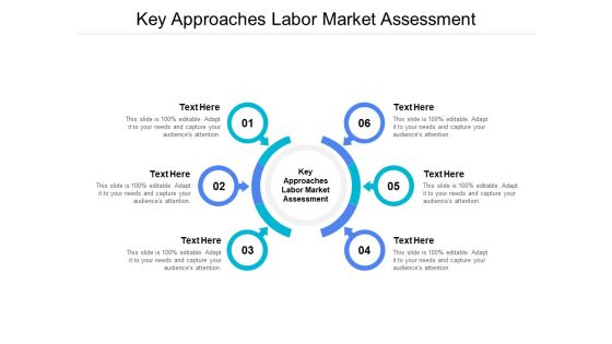 Key Approaches Labor Market Assessment Ppt PowerPoint Presentation Outline Example File Cpb Key Approaches Labor Market Assessment Ppt PowerPoint Presentation Outline Example File Cpb