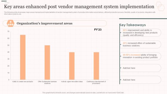 Key Areas Enhanced Post Vendor Management System Implementation Vendor Management Strategies Pictures PDF Key Areas Enhanced Post Vendor Management System Implementation Vendor Management Strategies Pictures PDF