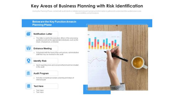 Key Areas Of Business Planning With Risk Identification Ppt PowerPoint Presentation File Diagrams PDF Key Areas Of Business Planning With Risk Identification Ppt PowerPoint Presentation File Diagrams PDF