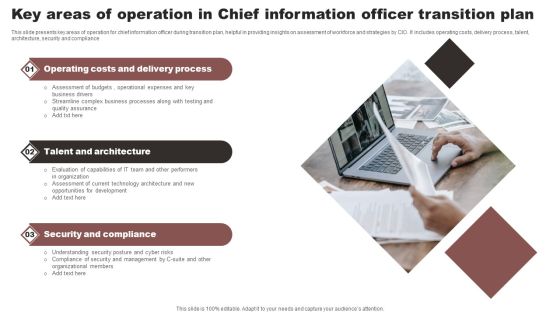 Key Areas Of Operation In Chief Information Officer Transition Plan Template PDF