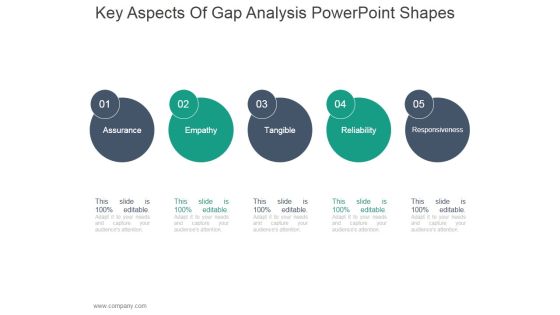 Key Aspects Of Gap Analysis Ppt PowerPoint Presentation Guide Key Aspects Of Gap Analysis Ppt PowerPoint Presentation Guide