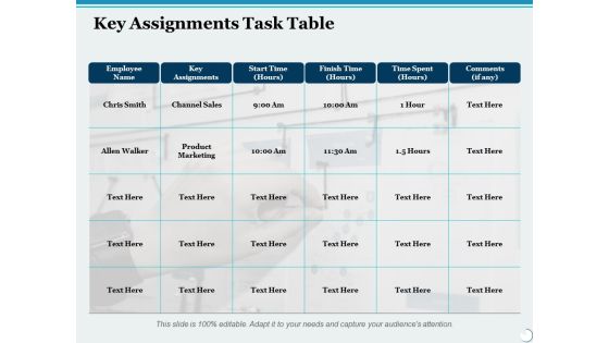 Key Assignments Task Table Ppt PowerPoint Presentation Outline Design Ideas Key Assignments Task Table Ppt PowerPoint Presentation Outline Design Ideas