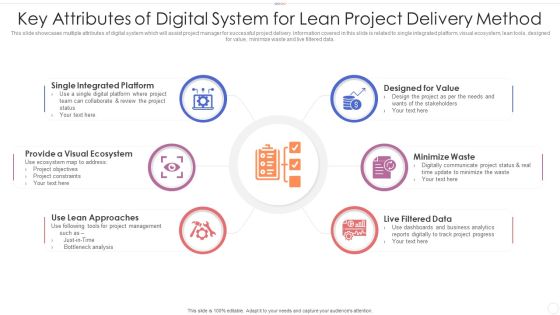 Key Attributes Of Digital System For Lean Project Delivery Method Guidelines PDF Key Attributes Of Digital System For Lean Project Delivery Method Guidelines PDF
