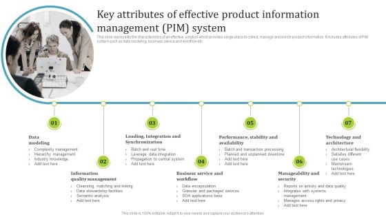 Key Attributes Of Effective Product Information Management PIM System Portrait PDF Key Attributes Of Effective Product Information Management PIM System Portrait PDF