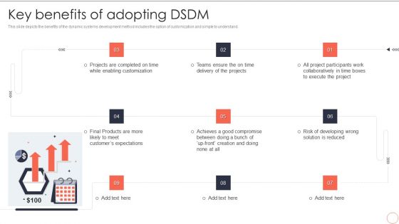 Key Benefits Of Adopting DSDM Dynamic System Development Model Pictures PDF Key Benefits Of Adopting DSDM Dynamic System Development Model Pictures PDF