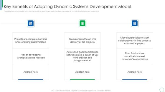 Key Benefits Of Adopting Dynamic Systems Development Model Ideas PDF Key Benefits Of Adopting Dynamic Systems Development Model Ideas PDF