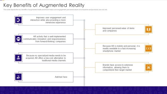 Key Benefits Of Augmented Reality Ppt PowerPoint Presentation File Ideas PDF