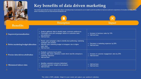 Key Benefits Of Data Driven Marketing Ppt Styles Icons PDF Key Benefits Of Data Driven Marketing Ppt Styles Icons PDF
