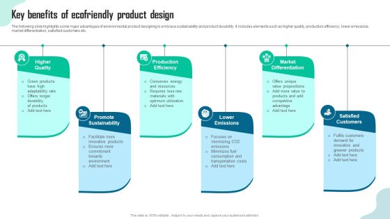 Key Benefits Of Ecofriendly Guide To Green Marketing For Sustainable Organization Formats PDF