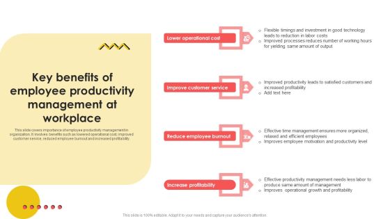 Key Benefits Of Employee Productivity Management At Workplace Designs PDF Key Benefits Of Employee Productivity Management At Workplace Designs PDF