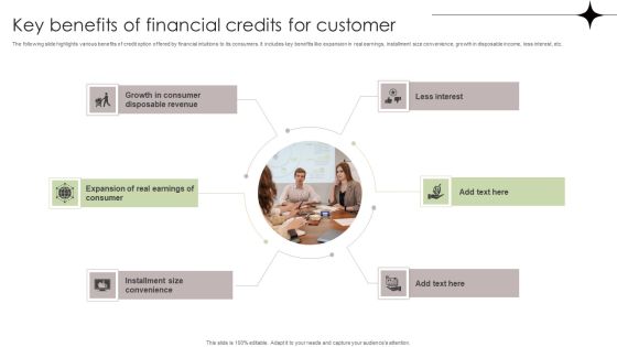 Key Benefits Of Financial Credits For Customer Elements PDF Key Benefits Of Financial Credits For Customer Elements PDF