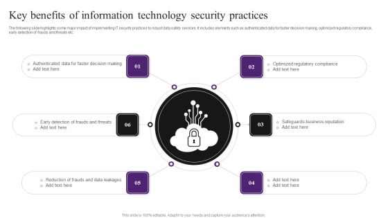 Key Benefits Of Information Technology Security Practices Summary PDF Key Benefits Of Information Technology Security Practices Summary PDF