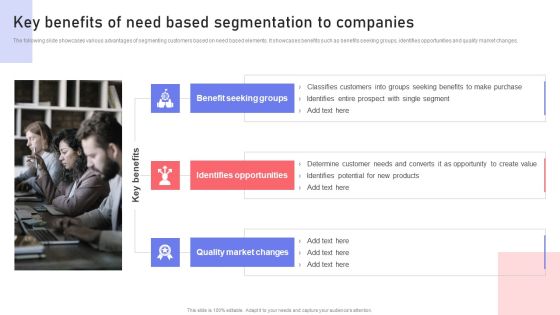 Key Benefits Of Need Based Segmentation To Companies Ppt PowerPoint Presentation File Ideas PDF Key Benefits Of Need Based Segmentation To Companies Ppt PowerPoint Presentation File Ideas PDF