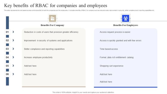 Key Benefits Of RBAC For Companies And Employees Introduction PDF Key Benefits Of RBAC For Companies And Employees Introduction PDF